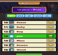 Global tournament leaderboard showing player rankings